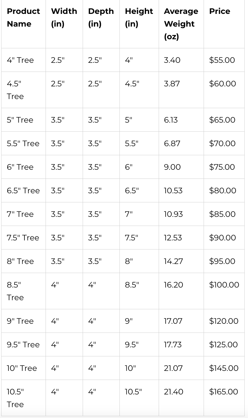 Winter Wonderland Trees